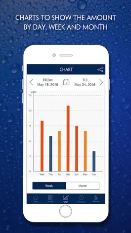 Game screenshot Daily Water - Water Reminder & Counter apk