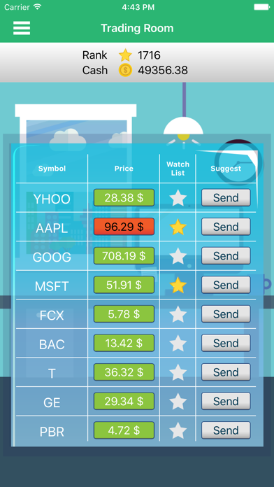 Screenshot #2 pour Smart Trader