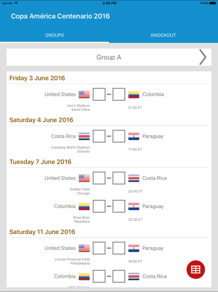 Copa America Centenario Table - United States 2016