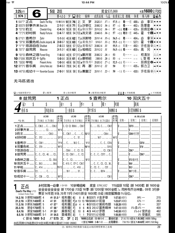 Punters Way Chinese 马友指南