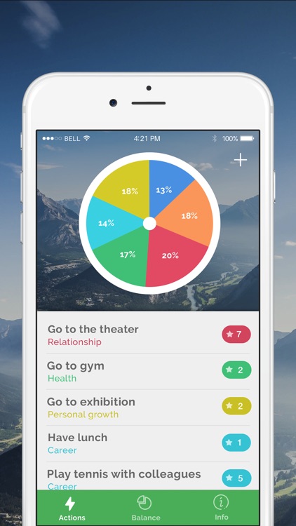 Life Balance Wheel - Live a happy balanced lifestyle! screenshot-3