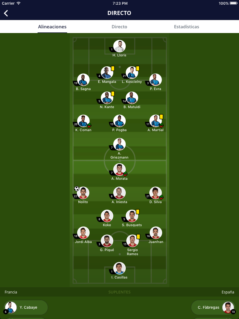 Euro 2016 - Resultados en Directo, Eurocopa Fútbol