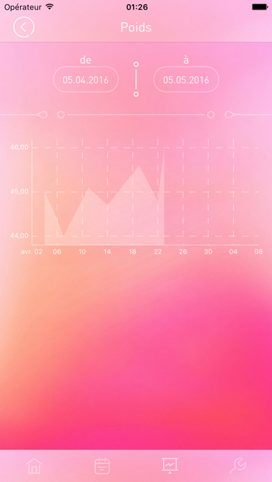 Screenshot #3 pour Woman App - calendrier du cycle féminin