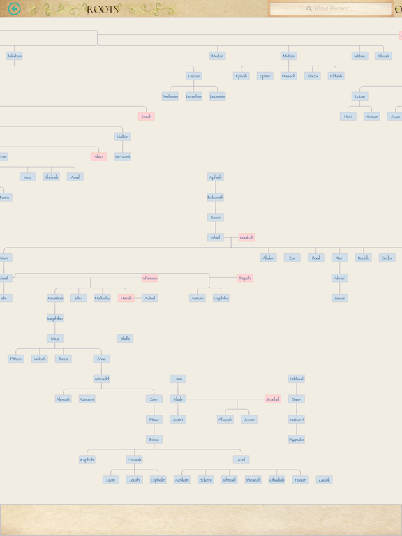 Bible Family Tree iPad screenshot 5 - Reference app