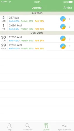 Näringsguide screenshot 2