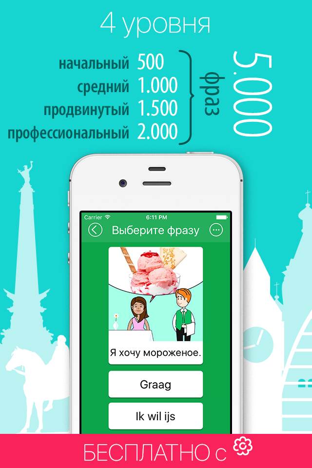 5000 Фразы - Учим Голландский Язык Бесплатно
