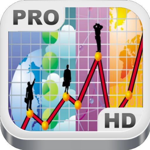 就是i台股HD PRO