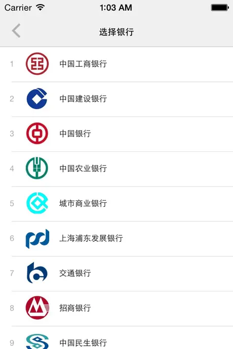 CNAPS速查-中国现代化支付系统编码大全