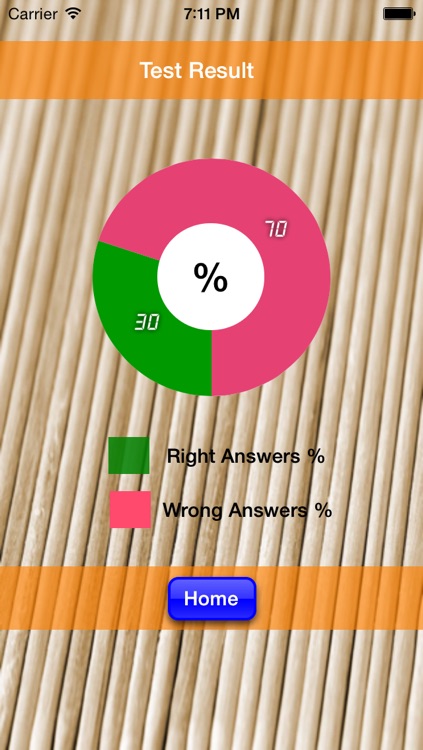 Social Work Exam Review National Social Work Examination for Licensure and Certification