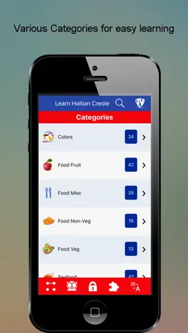 Game screenshot Speak Haitian Creole Language mod apk