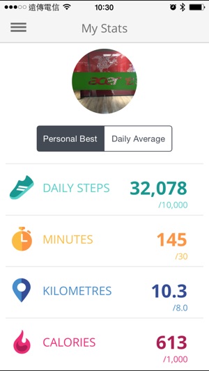 Leap Manager