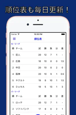 Game screenshot ハマファン for 横浜DeNAベイスターズ apk