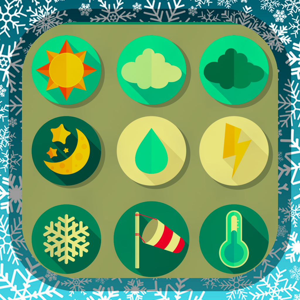 Get Forecast predict-Speed,Maps for iOS, iPhone, iPad Aso Report