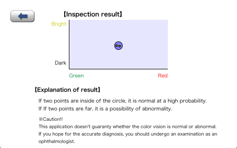 Anomaloscope_for_iPhone screenshot 3