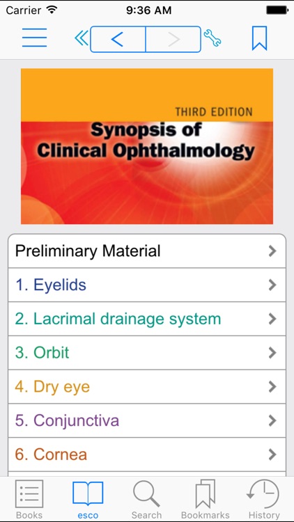 Synopsis of Clinical Ophthalmology, 3rd Edition