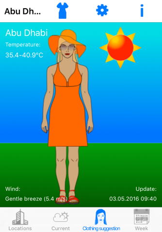 Weatherproof Dress - náhled