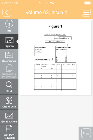 Australian Occupational Therapy Journal screenshot 2