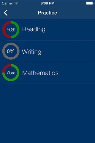 Praxis 1 Practice Exam prep - náhled