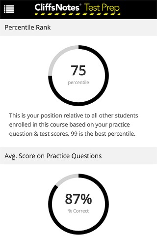 CliffsNotes Test Prepのおすすめ画像5