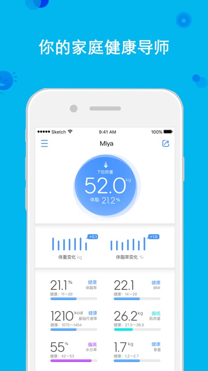 MO-健康生活必备，您的家庭健康小助手