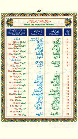 Game screenshot Islamic Qaida apk