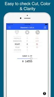 diamond and gem price guide iphone images 3