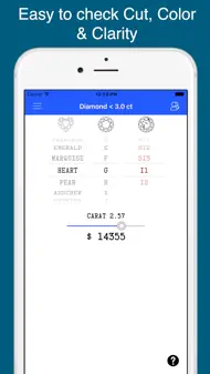 Diamond and Gem Price Guide iphone bilder 2