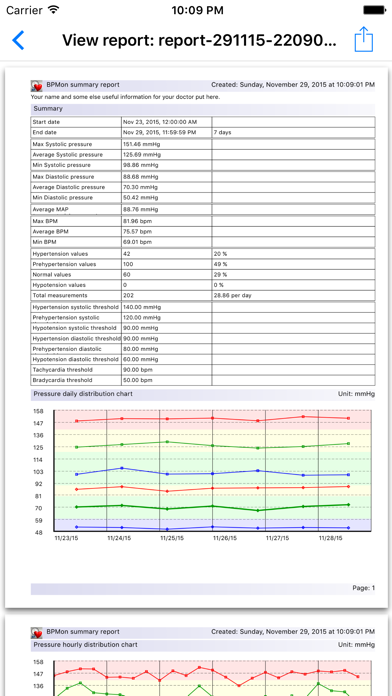 BPMon – Pressure Monitorのおすすめ画像4