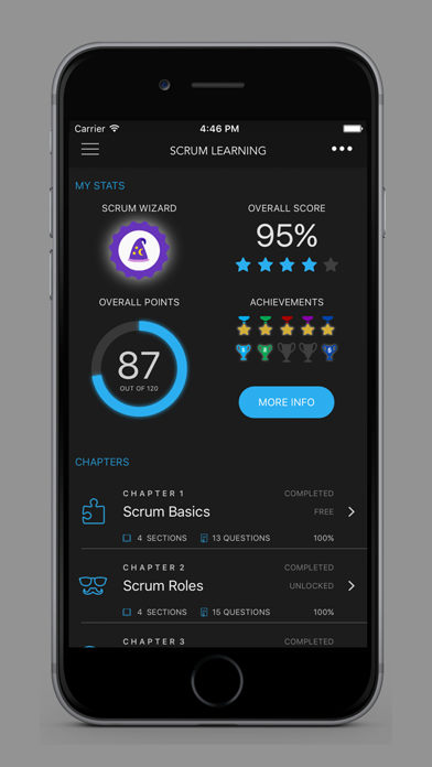 Screenshot #2 pour pocketSCRUM® - Agile Scrum Pocket Resource App - News, Learning and Tools.