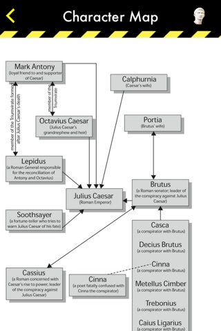 Julius Caesar - CliffsNotes screenshot 4