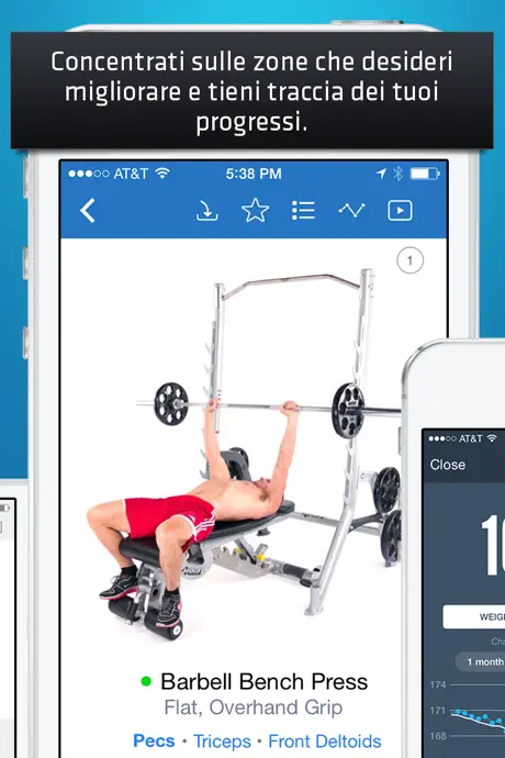 Fitness Amici+