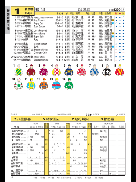 Screenshot #5 pour Winner (Chinese) 《赢家》