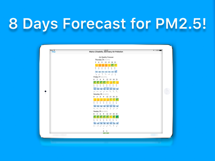 Air Quality Index – International PM-Pollution
