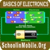 Basics of Electronics Prep