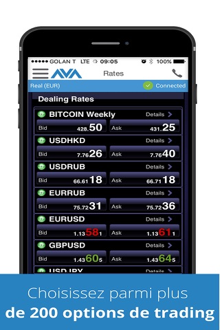 AvaTradeAct - Forex & CFD Trading screenshot 4