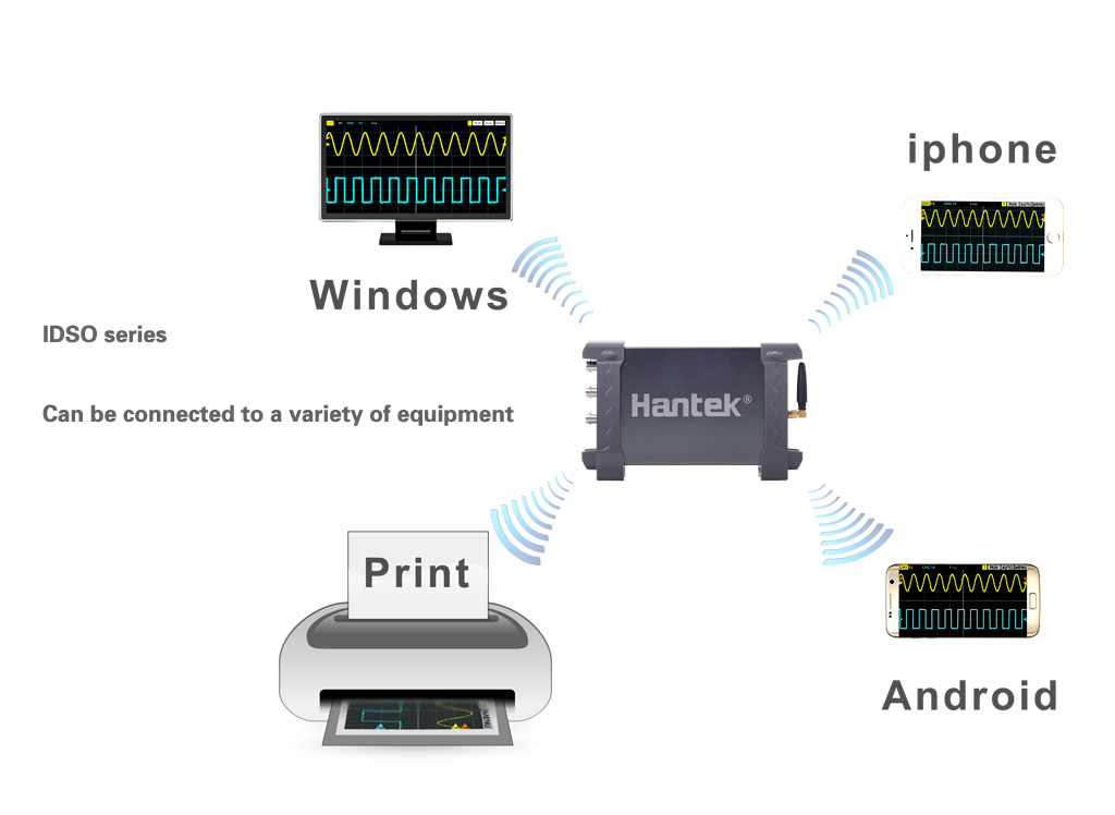 IDSO1070A screenshot 3