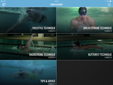 Swim Academy - swimming technique guides screenshot 2