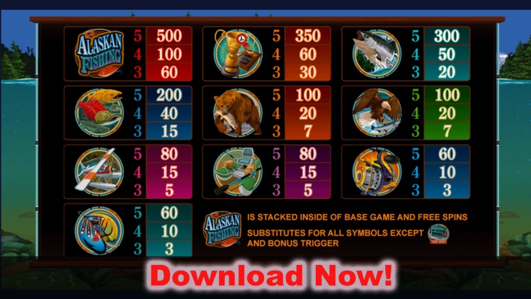 Free Games | Alaskan Fishing Slot Machine - Casino Slot Games from Microgaming screenshot-4