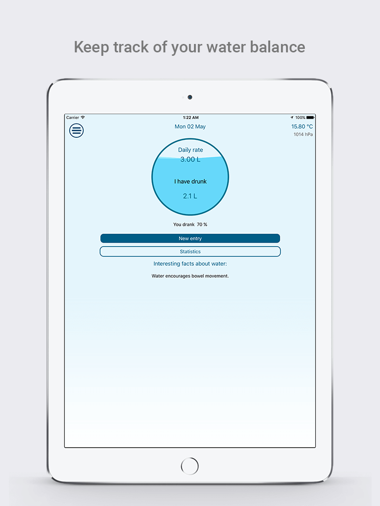 Water Control - tracker
