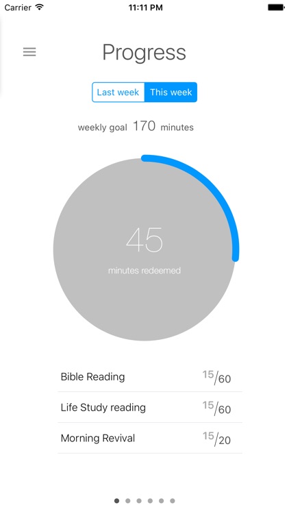 Take Time – Behold Him