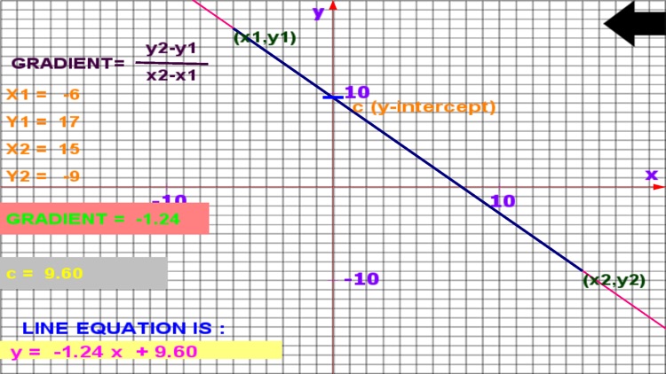 2D Math Graph screenshot-3