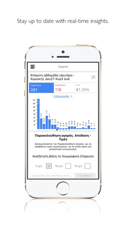 AboutHotelier Hotel Manager