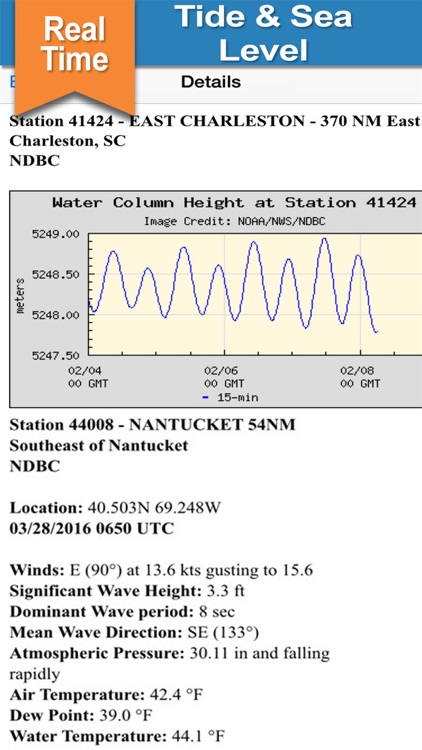 NOAA Buoy - Real Time Data on Stations & Ships