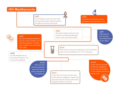 GSK-Buch – Mitverantwortung mit Verantwortung screenshot 3