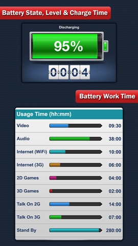 System Status - Battery & Network Managerのおすすめ画像2