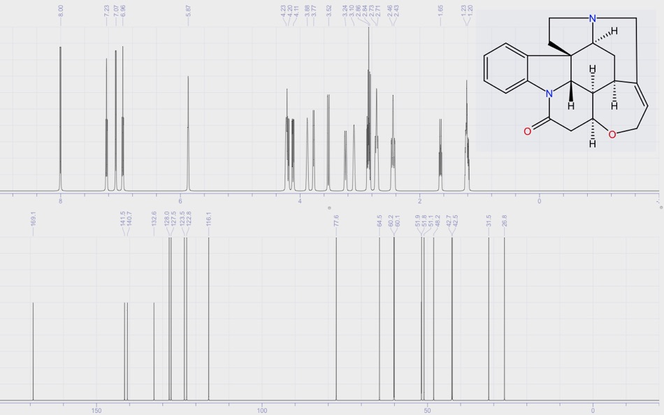 #1. Orange NMR for Mac OS X (macOS) 由: Kirill Blinov