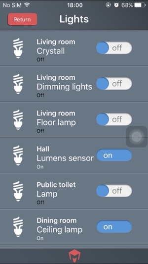 MIGLIO(圖4)-速報App