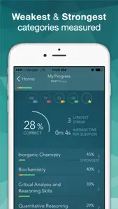 PCAT Mastery: Pharmacy College Admission (Pharm D) screenshot #6 for iPhone