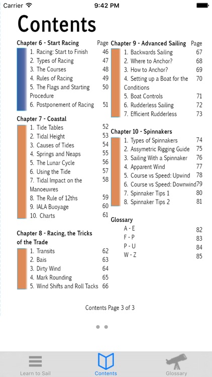 Learn to Sail - The Guide to Sailing