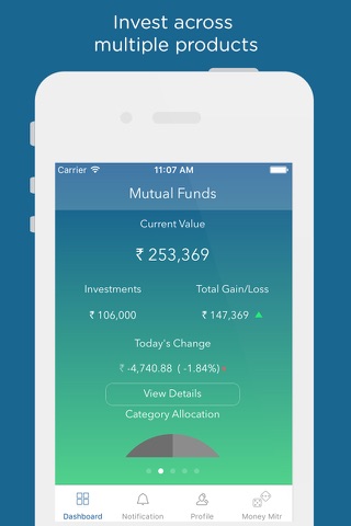 FundsIndia: Mutual Funds & SIP screenshot 4